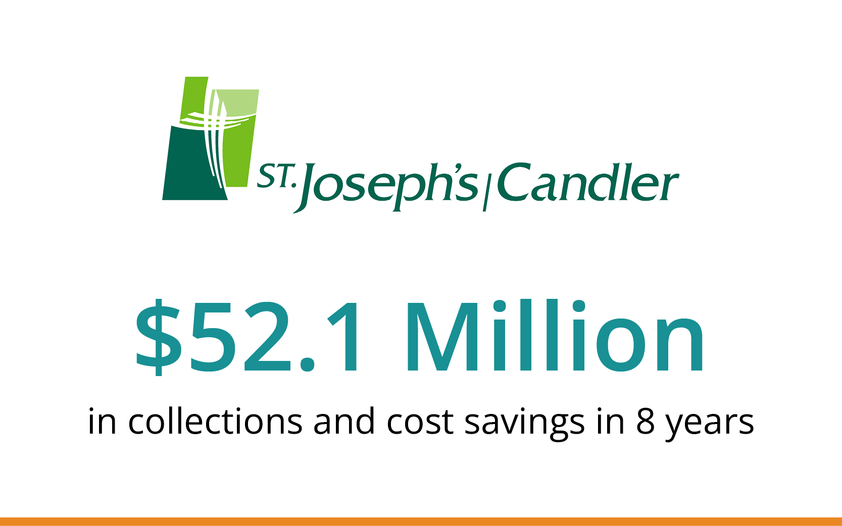 Case Study St. Joseph’s/Candler Healthfuse