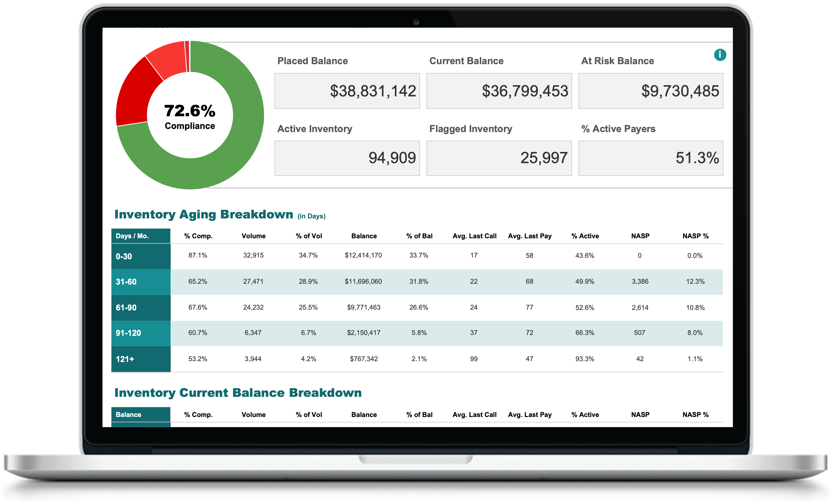 Account Audit Computer