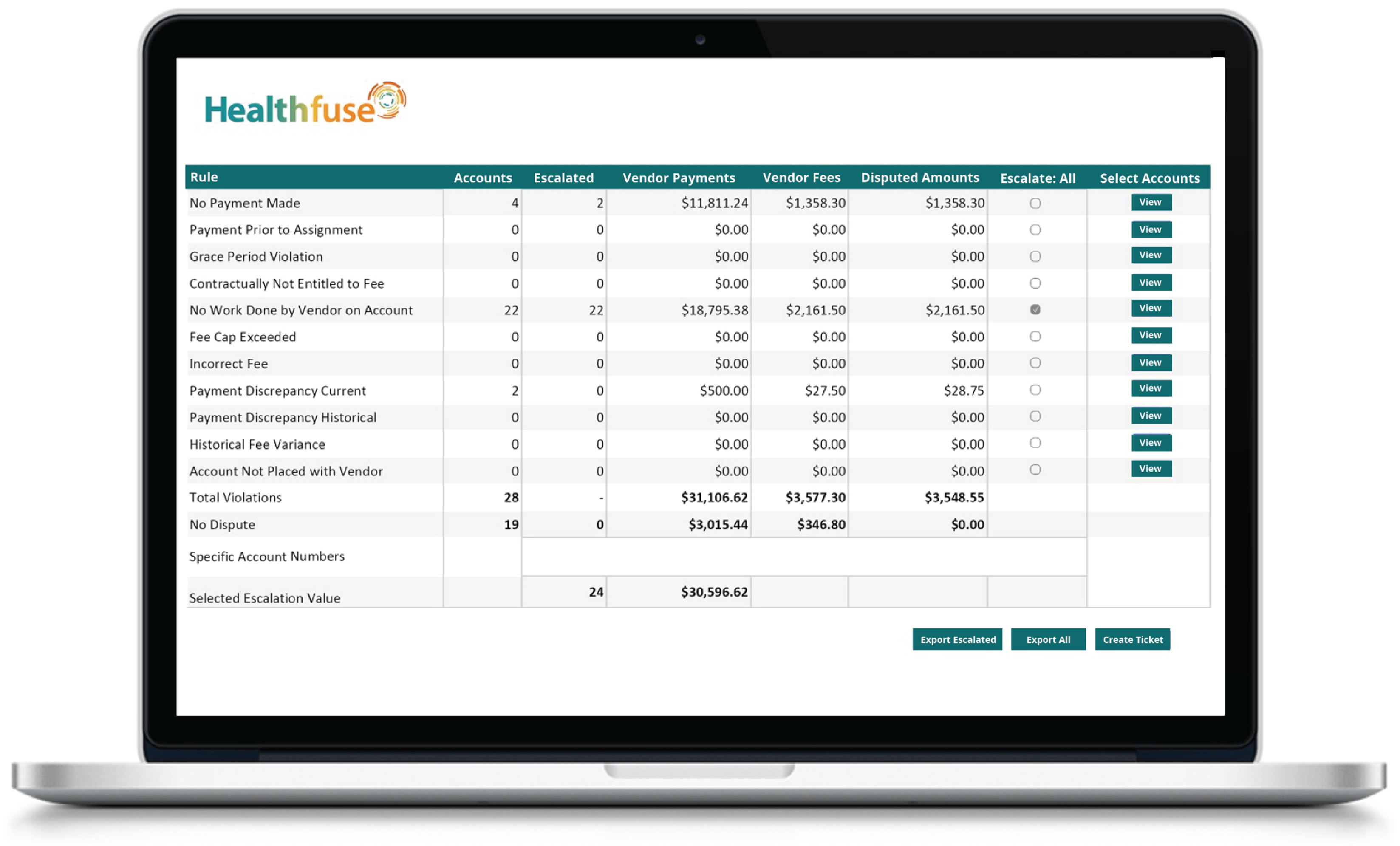 Invoice Certification Computer