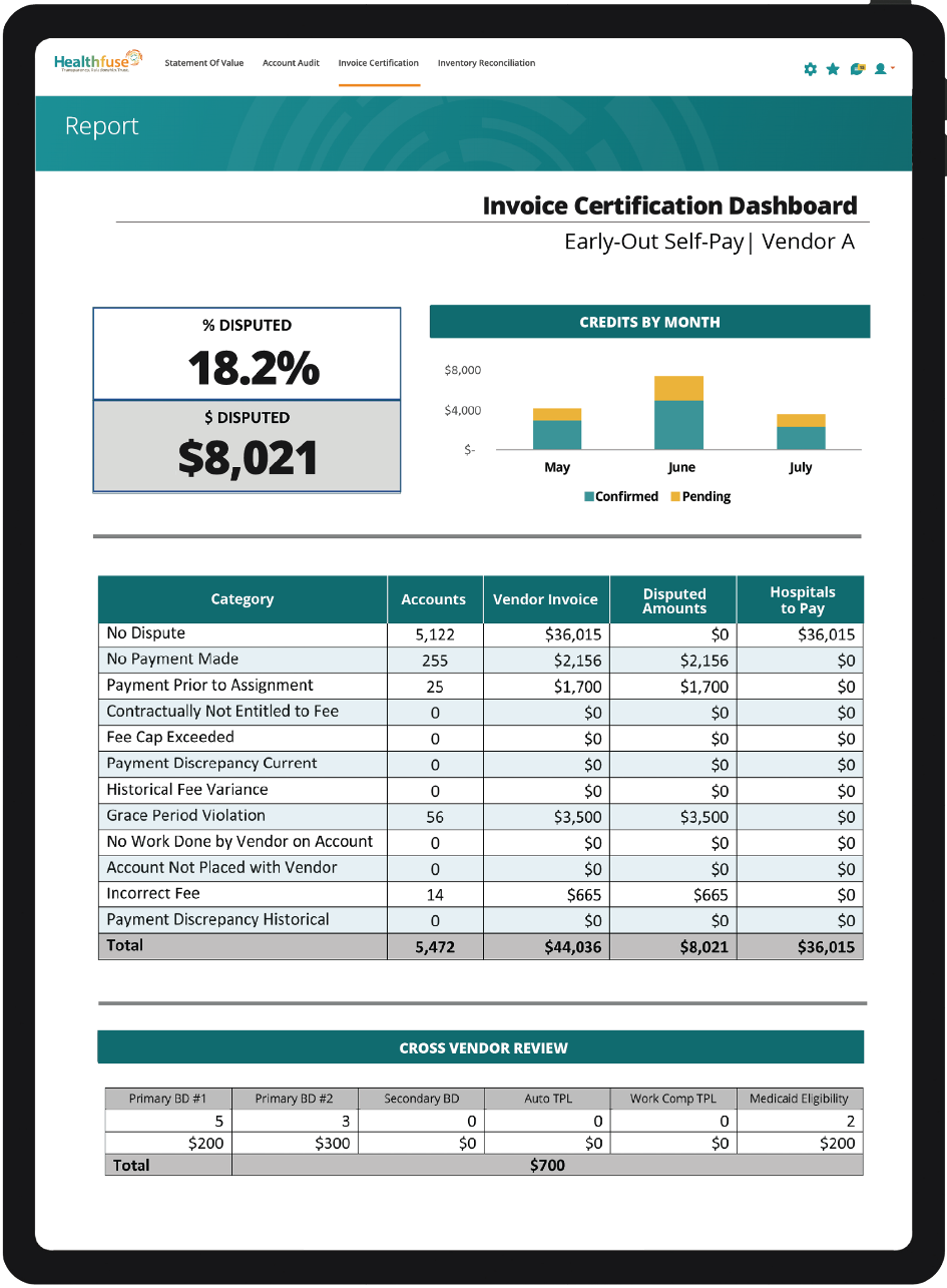 Invoice Certification