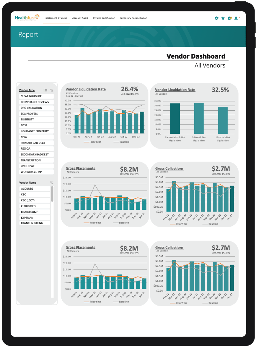Vendor Scorecard