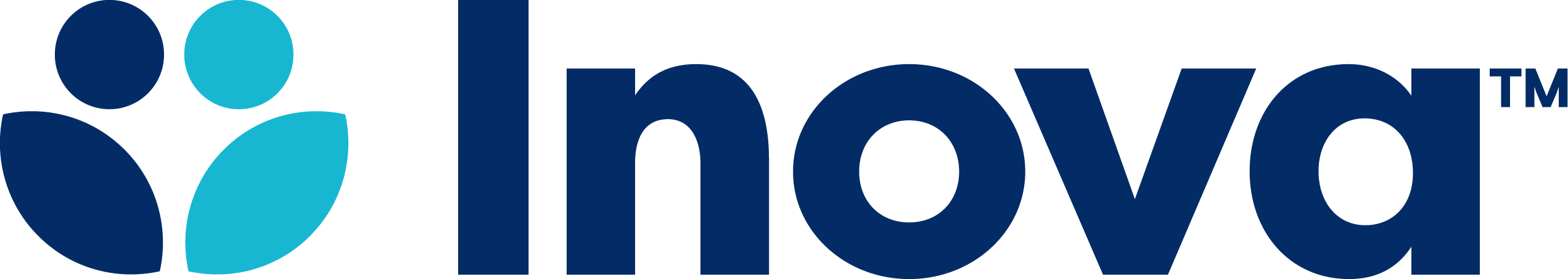 Inova